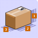 Measuring Cubic Size